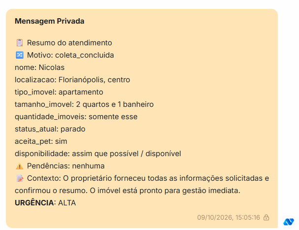 Nota privada Resumo do atendimento com localização, tipo e tamanho do imóvel, pendências, contexto e urgência