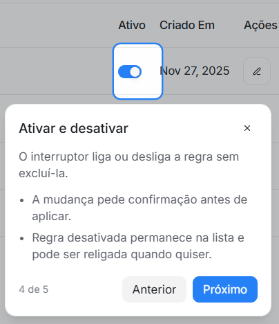Passo 4 do tour: Ativar e desativar, explicando o interruptor da regra
