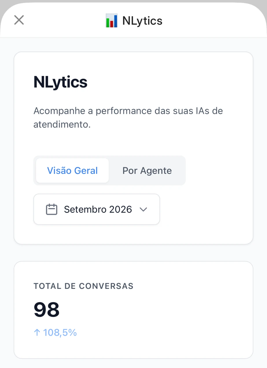 NLytics aberto no celular
